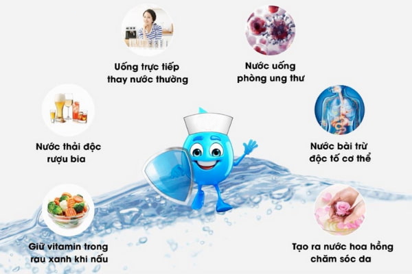 Nước RO là gì? Có nên sử dụng nước RO thường xuyên không?